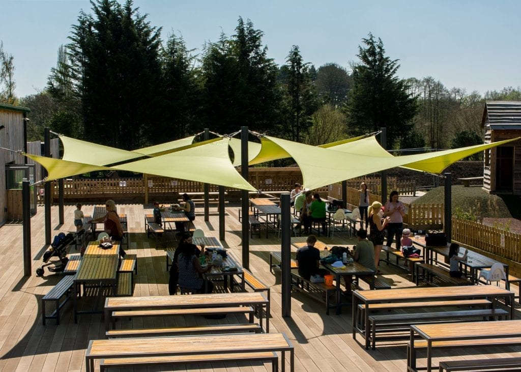 Shade Sails