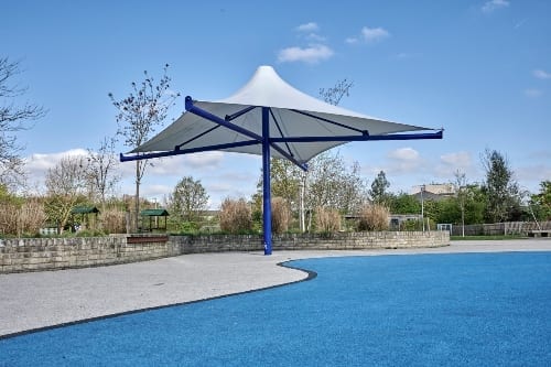 Cancelled Umbrella Order