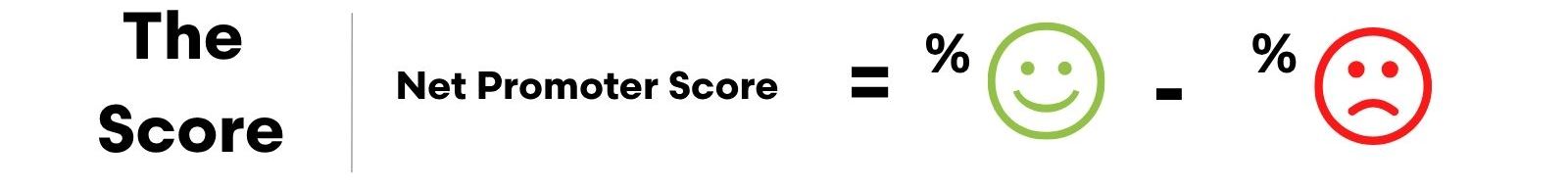 The score (1)