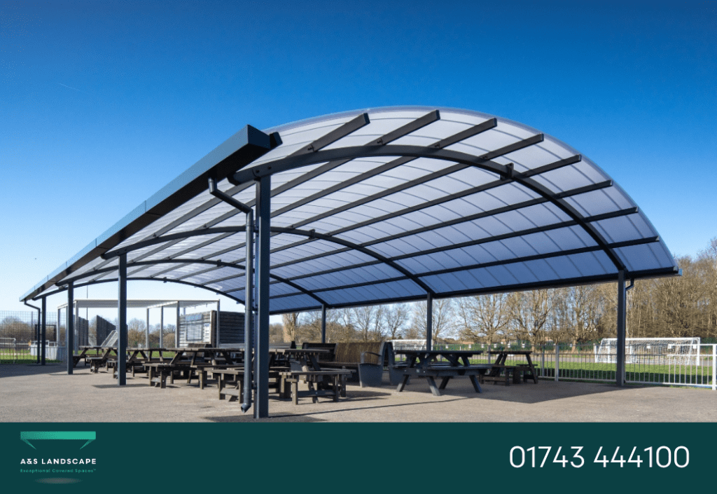 motiva duo co op academy manchester